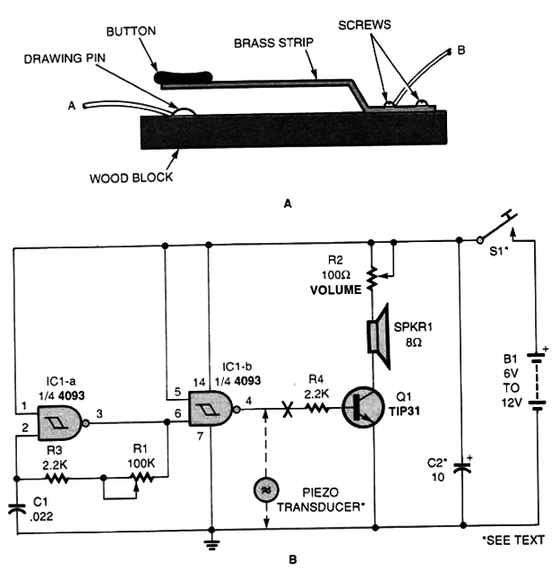 This circuit was designd eith the aspiring ham or Boy Scout working toward an award in communications in mind. The circuit is comprised of the homebrew sending key shown in A and the variable-frequency oscillator shown in B. Switch S1 represents the sending key.
