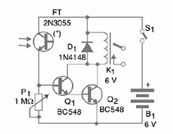 Figure 1 – Schematics for the project
Figure 1 – Schematics for the project