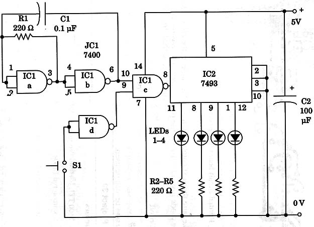 Figure 4 – Suggested PCB for the project
