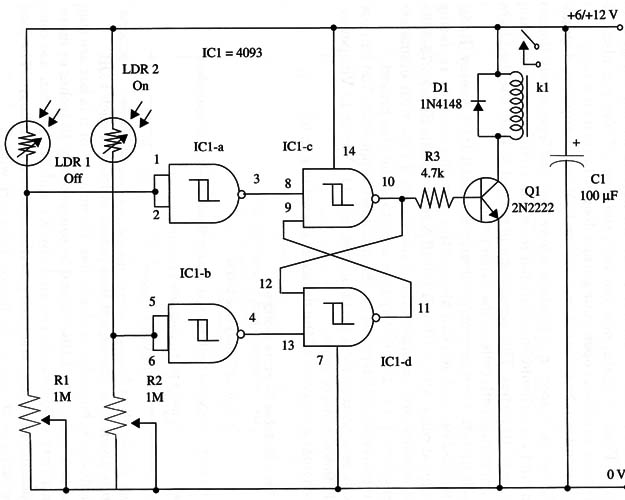 Figure 1 – Schematic diagram of the control
Figure 1 – Schematic diagram of the control