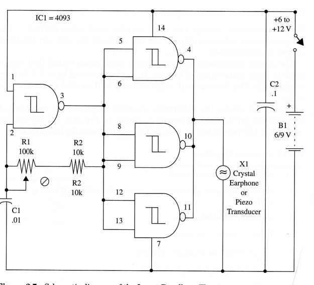 Figure 1 – Schematic diagram of the Repellent
Figure 1 – Schematic diagram of the Repellent