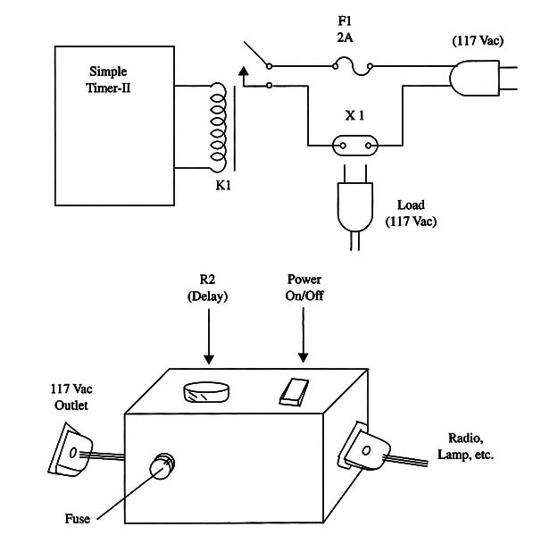 Figure 1 – The timer
