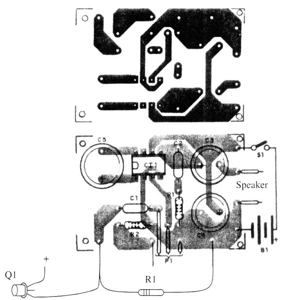 Figure 3 – PCB for the device
