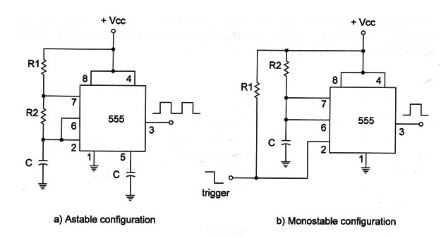 Figure 4 – Operation modes
