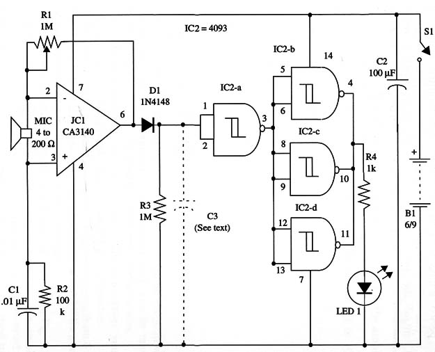 Figure 1 – Schematic diagram
