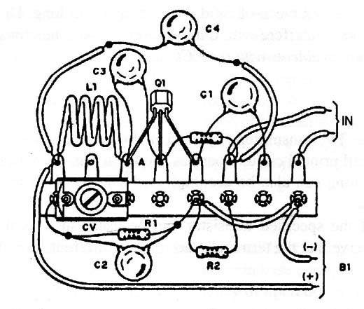 Figure 4 – Mounting on a terminal strip
