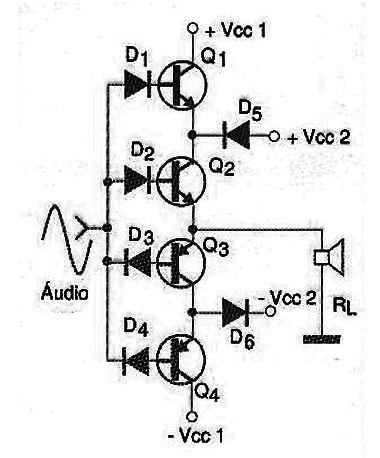 Figure 19
