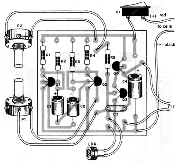    Figure 9 - Assembly board
