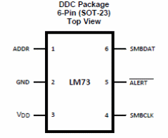 Figure 1 - Housing
