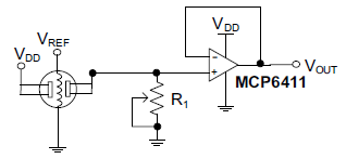 Figure 2 - carbon monoxide detector
