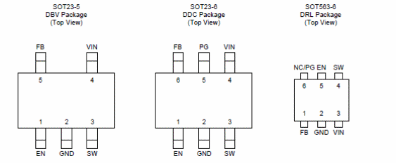 Figure 1 - Casings and pinouts
