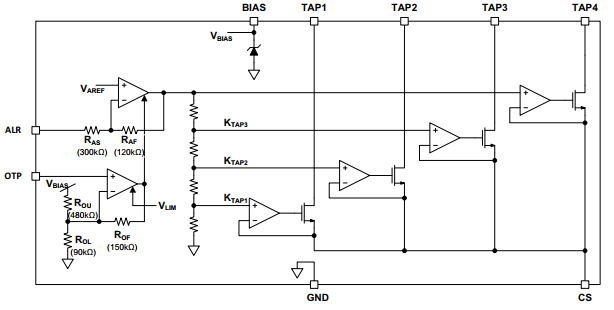 Figure 3 - block diagram
