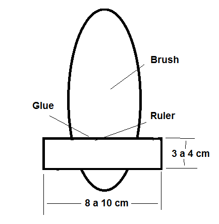 Gluing the motor support
