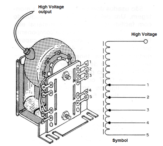 Figure 5 - The flyback
