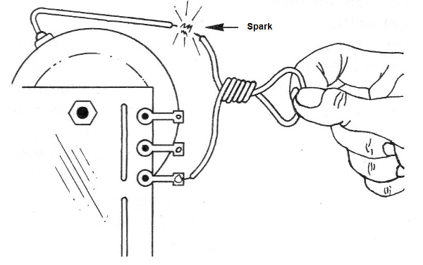 Figure 13 - Operational test
