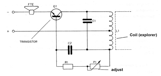 Figure 3
Figure 3