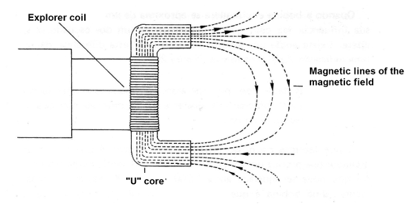 Figure 4
Figure 4