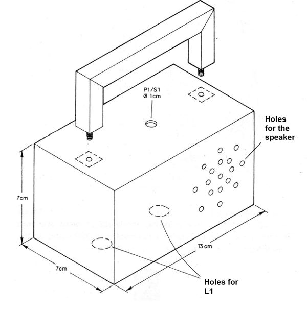 Figure 5
Figure 5