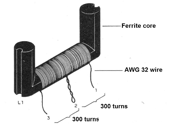 Figure 7
Figure 7