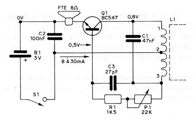 Figure 9
Figure 9