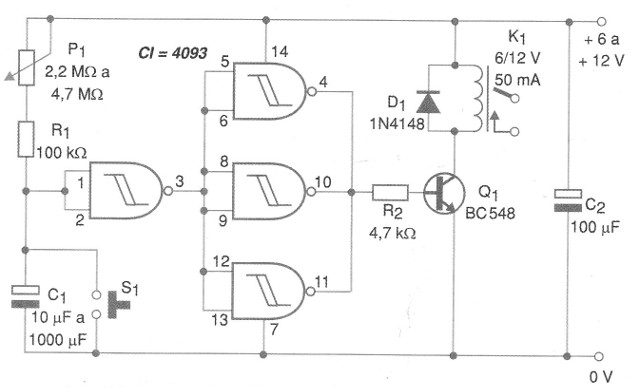 Figure 1
Figure 1