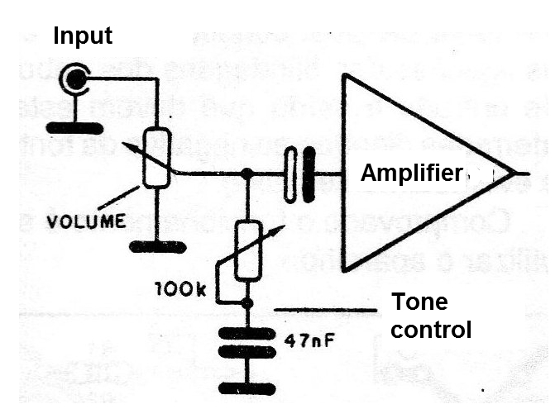 Figure 1 - Simplified tone control
Figure 1 - Simplified tone control