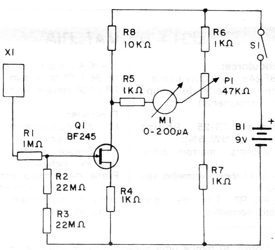    Figure 2 - Device diagram
