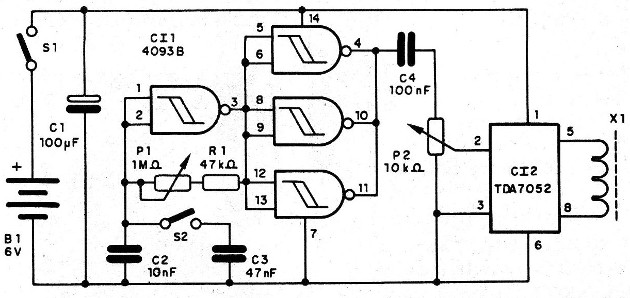    Figure 1 - Diagram of the applicator
