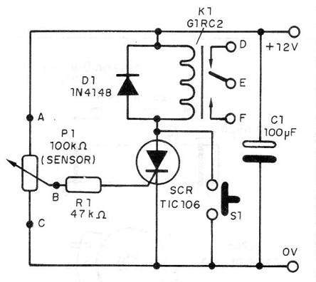 Figure 7 - The Position sensor with a lock.
