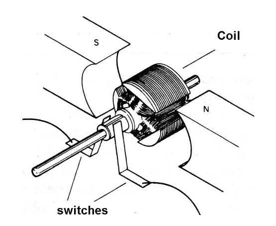 Figure 3 - Basic structure
