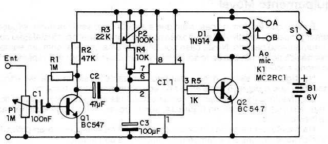 Figure 1 - Timed Vox
