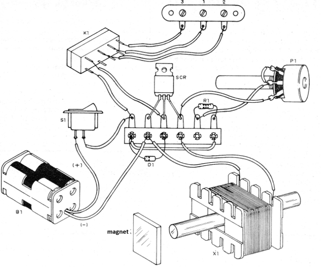 Figure 3 – Terminal strip mounting
