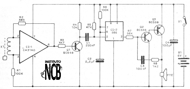 Figure 3 - Weapon detector
