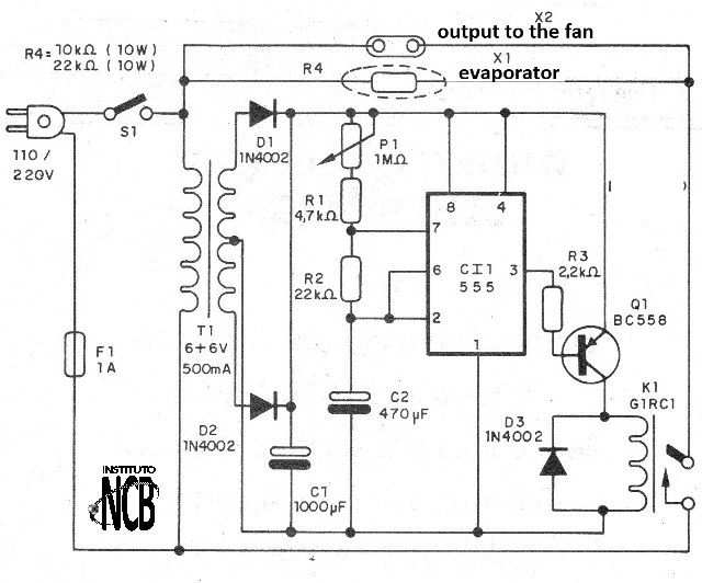 Figure 1 - Diagram of the perfumer
