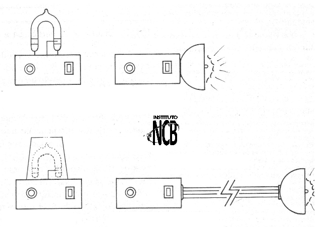 Figure 1 - Assembly possibilities
