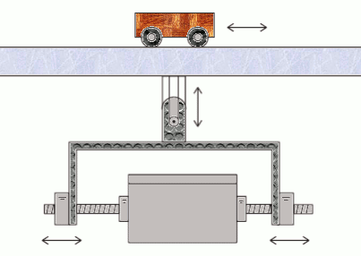 Figure 3 – Manupulator adapted for the size and shape of the object
