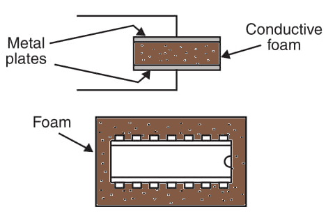 Figure 3    Home-made pressure sensor.
