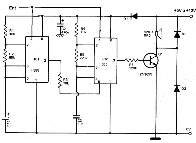 Figure 3 - English police siren
