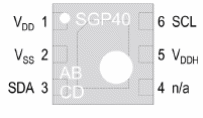 Figure 2 - The QFN enclosure and the pinout
