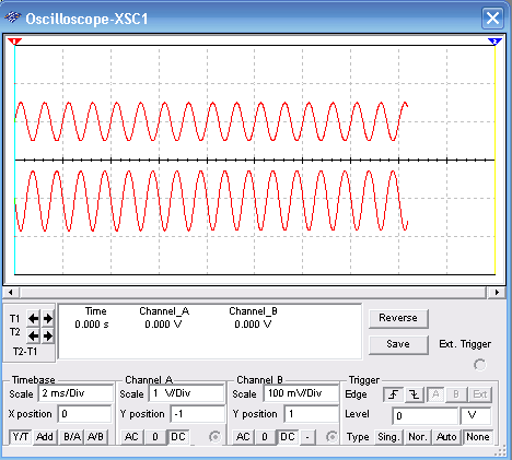 Figure 2 – Waveshapes in the circuit
