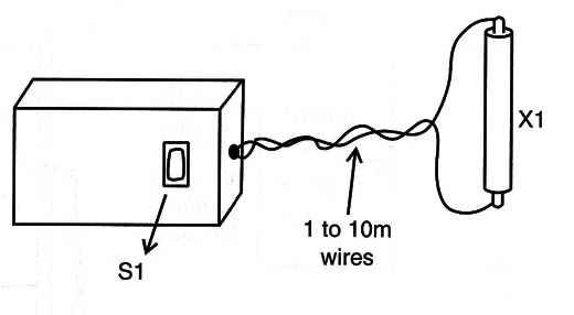 Figure 5 – Final assembly
