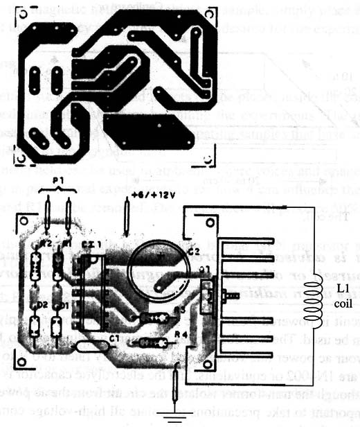 Figure 3 – The coil
