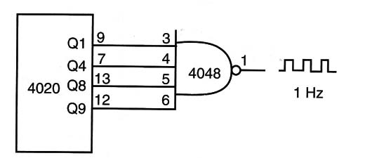 Figure 8 – Using an AND gate 4048
