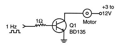 Figure 10 – driving a motor
