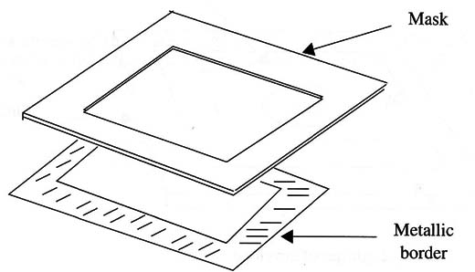 Figure 10 – Working with polaroid films
