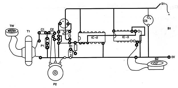 Figure 6 – PCB for the project
