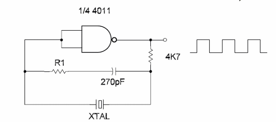 Crystal NAND Oscillator
