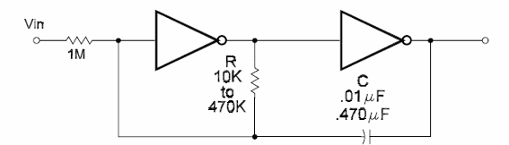 Voltage Controlled Oscillator (VCO)
