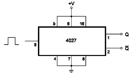 Basic Flip-Flop Using the 4027
