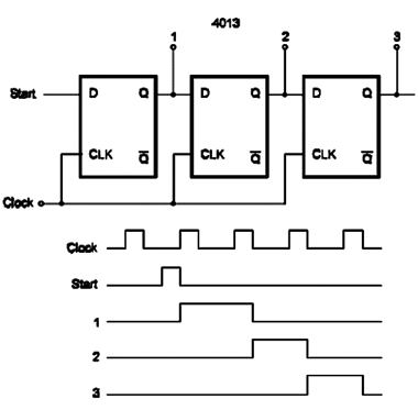 Sequencer Using the 4013
